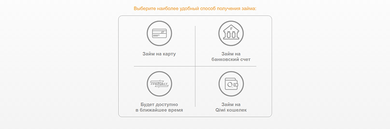 МангоМани в Дятьково - получить микрокредит